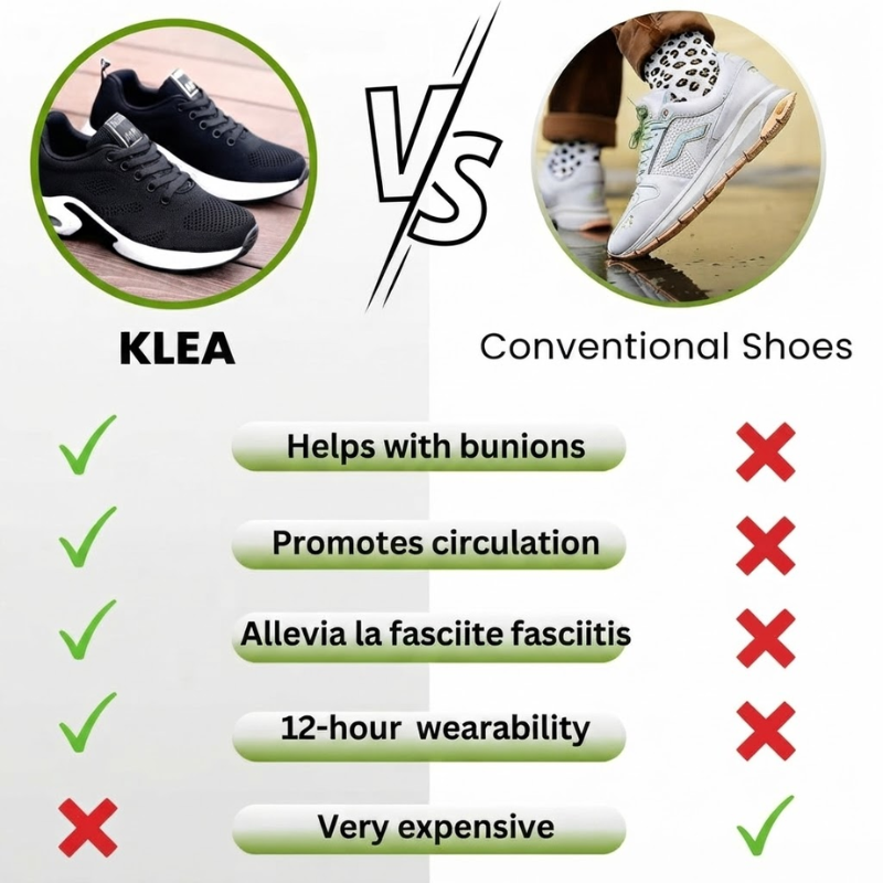 Klea | Ergonomic Comfort Shoes