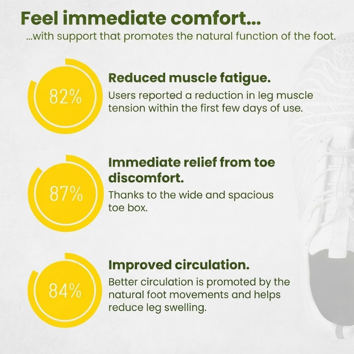 Klea | Ergonomic Comfort Shoes